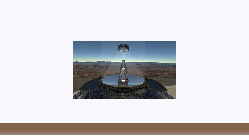 مهندسی اپتیک و لیزر