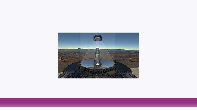 مهندسی اپتیک و لیزر
