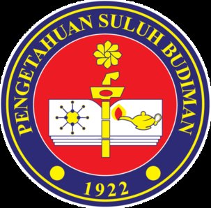 دانشگاه Sultan Idris Education