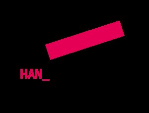 دانشگاه HAN