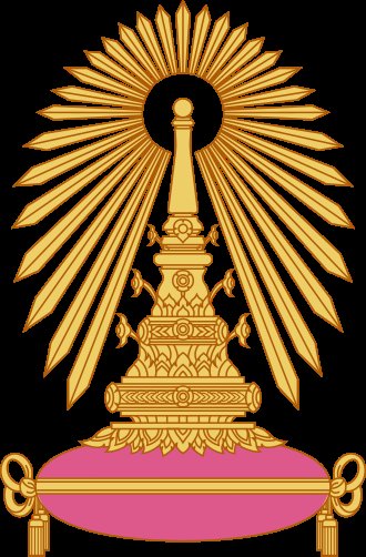 دانشگاه Chulalongkorn